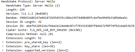 Przykładowy pakiet ServerHello widziany w Wiresharku